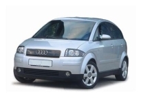 Audi A2 Suspension