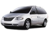 Chrysler Voyager Suspension