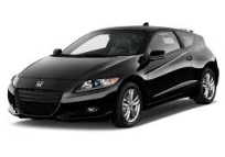 Honda CRZ Body Kits