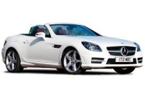 Mercedes SLK Suspension