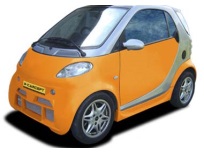 Smart ForTwo Suspension